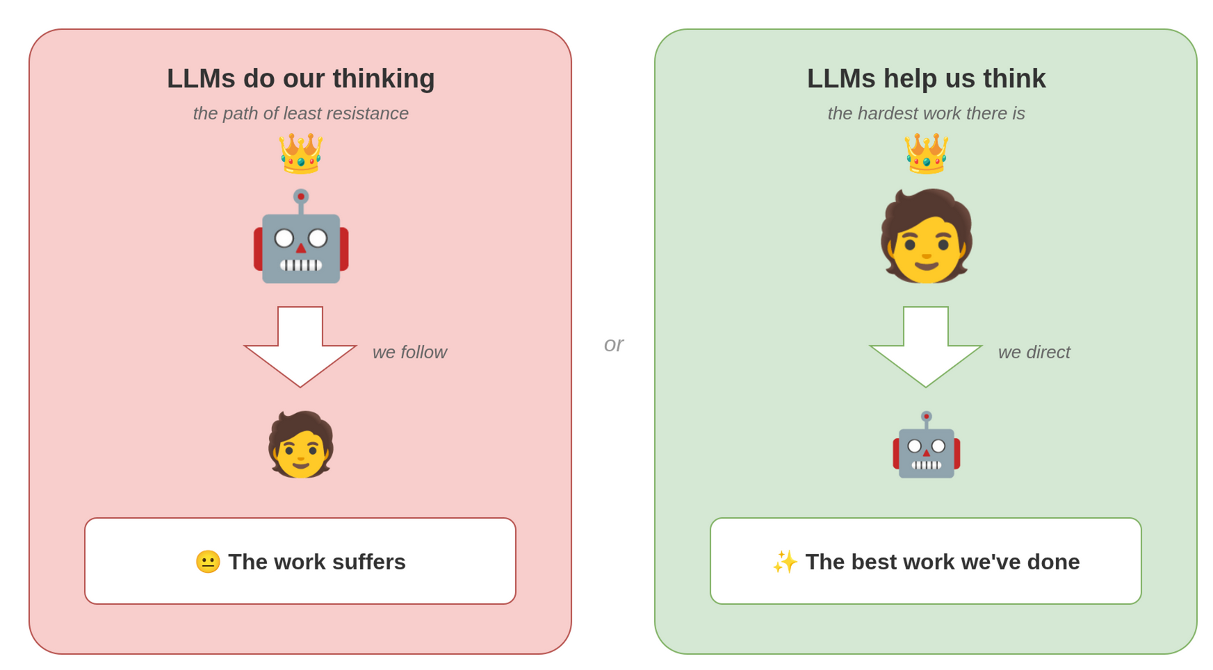 Two ways to use LLMs: the LLM in charge and the work suffers, or we stay in charge and do our best work