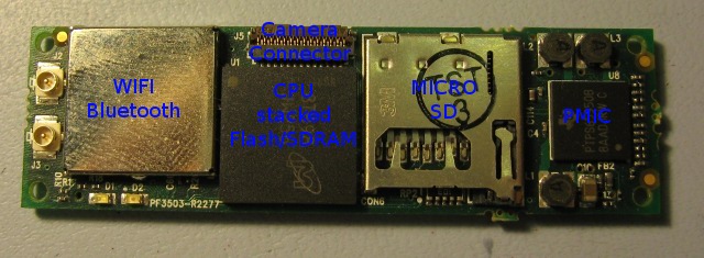 Major components on the Gumstix Overo